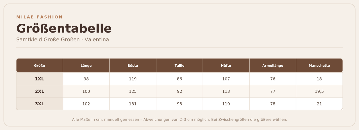 Samtkleid Damen Große Größen – langärmliges Minikleid mit V-Ausschnitt, Puffärmeln & Raffung (Valentina) | Milae